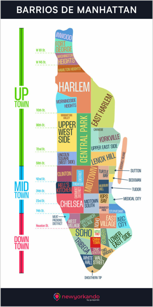 Mapa de los barrios de Manhattan, personalización del mapa realizada por Newyorkando